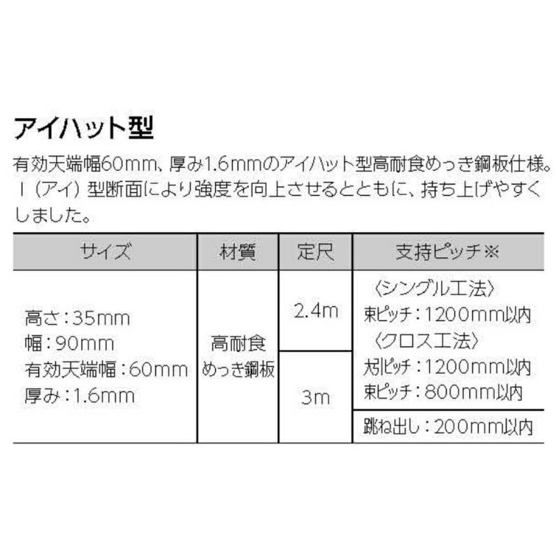 ハンディウッド_アイハット鋼 L=3000 高さ：35㎜ 幅：90㎜ 材質：高耐食めっき鋼板 厚み：1.6㎜